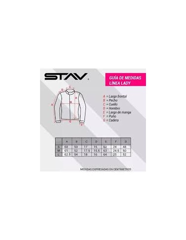 STAV BASE PROTECTION ABRASION CONTROL
