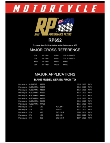 Race Performance Motorcycle Oil Filter