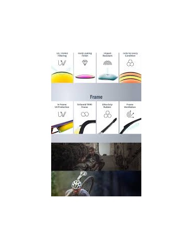 100% LENTES GLENDALE - Soft Tact...